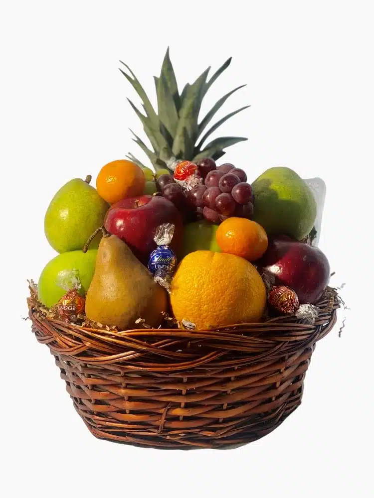 Energy Basket